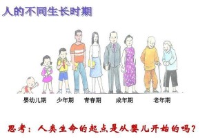 重温青春（岁月不是敌人，时间是朋友）