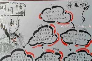 我和那只追校花的青蛙（一段温馨、有趣的小学生活故事）