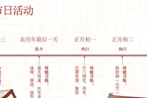 元宵节的神秘传说（一只狐狸与一位少女的故事）