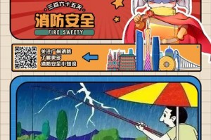 一场突发的火灾（一场突发的火灾）