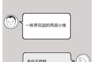 梦境中的碎片（探寻自我，成长之路）