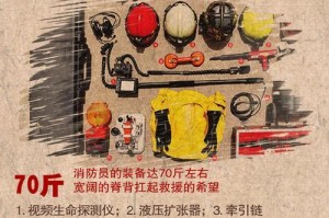 担当责任，成就生命（这是一种担当——为生命负责）
