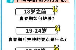错过青春的曲折之路（年少轻狂，迷茫了方向）