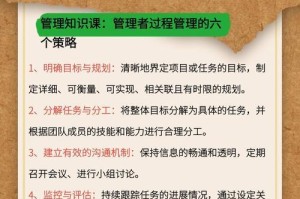 奋斗目标，成就梦想——一个追寻清晰目标的人物故事（清晰目标，决定人生方向；追逐梦想，铸就辉煌人生）