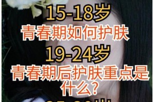 青春的弯路（没有经历过磨难，又怎么能明白成长的滋味？）