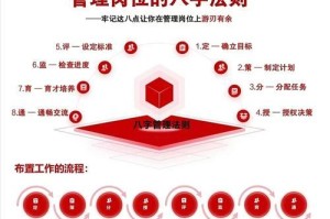 坚持不懈的努力（坚持不懈的努力）