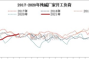 一个人对自我的内心斗争（一个人对自我的内心斗争）