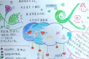 宽容的故事（大家一起谈心，成就友谊）