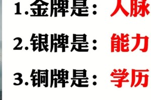 我懂得了什么——从一个小鱼的成长故事（一个小鱼在大海中的成长历程）