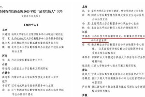 美丽如此动人（迷失在美丽中）