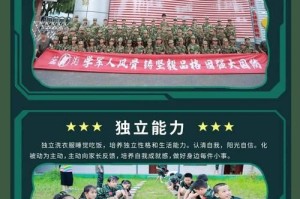 面对困难，自信前行（自强不息，梦想成真）