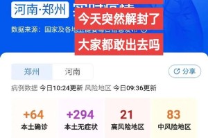 2022年的回忆（一个女孩的战“疫”）