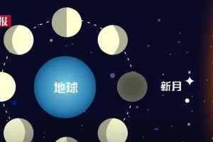 月亮之谜——一个少女的冒险旅程